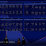 Football ligue des champions 2025-26